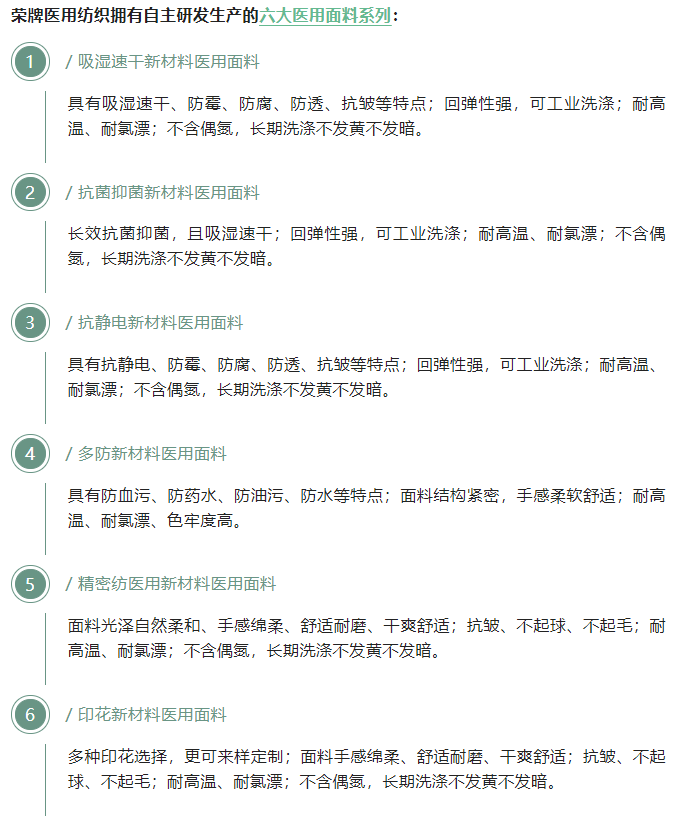 NG28娱乐医用纺织